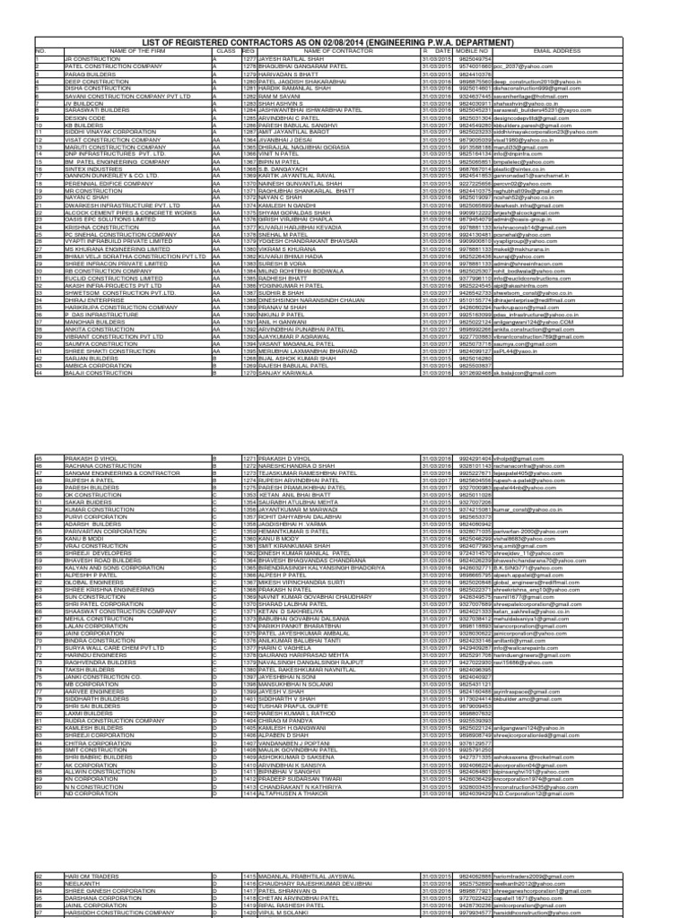 List Of Contractors Pdf Pdf