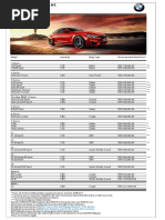API 674 Pump Data Sheet | PDF | Pump | Valve
