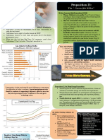 Prop23 Dirty Energy Factsheet