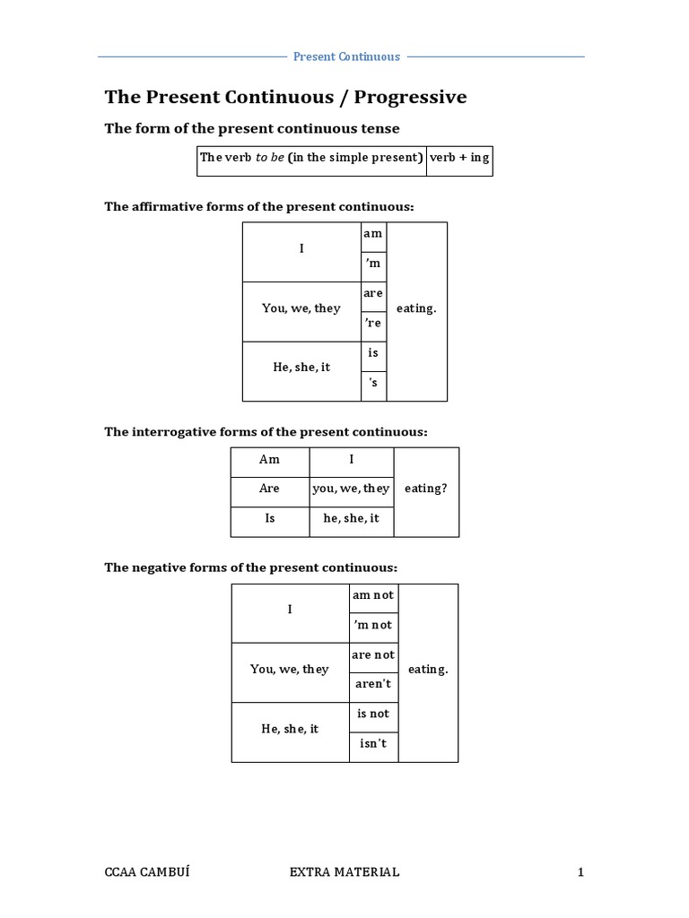 Present Continuous Tense Guide | PDF | Grammatical Tense | Verb