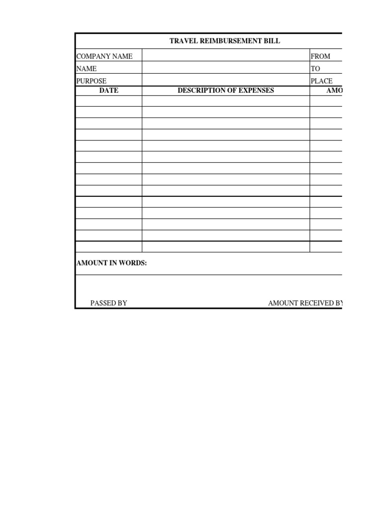 Travel Reimbursement | PDF
