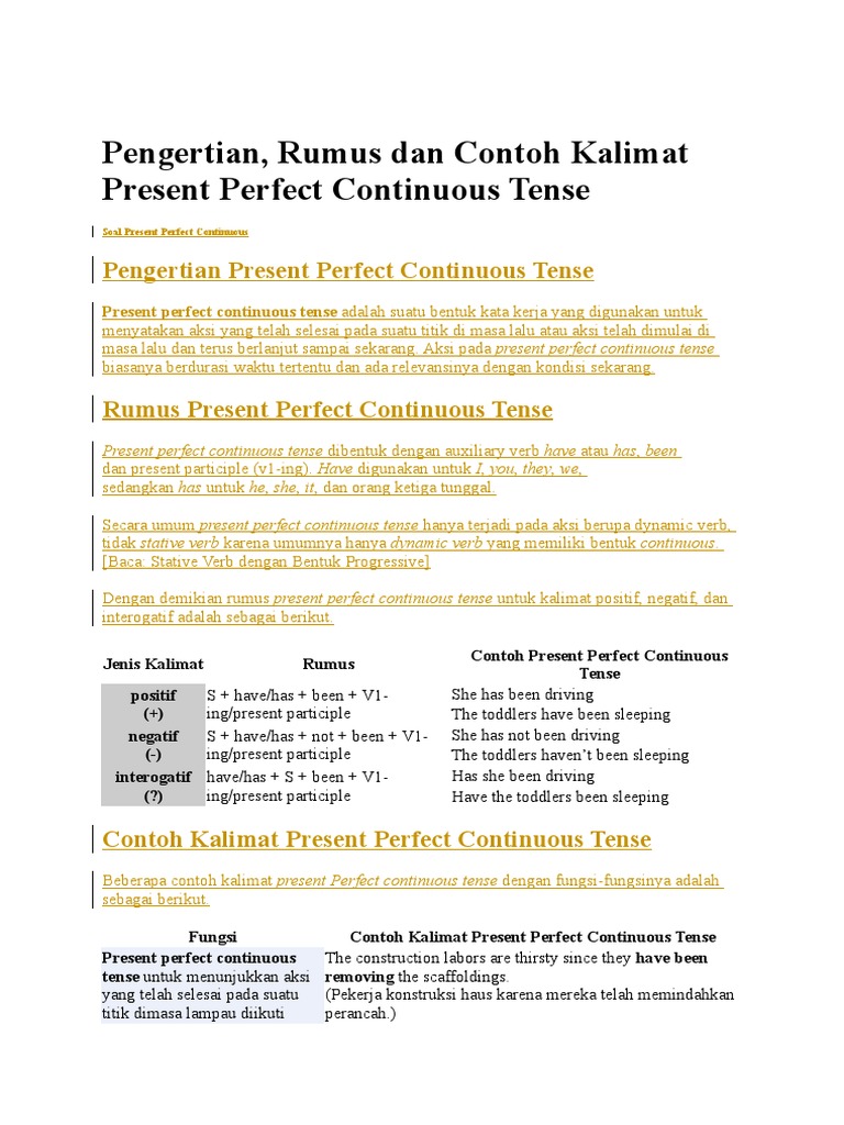 Contoh Kalimat Present Perfect Continuous Tense Positif Negatif Interogatif Barisan Contoh