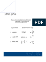 Formulas Cinetica Quimica