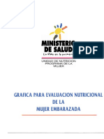 20.-Gráfica de Evaluación Nutricional de Embarazada PDF