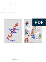 Presentacion_Lean_Enterprise.pdf