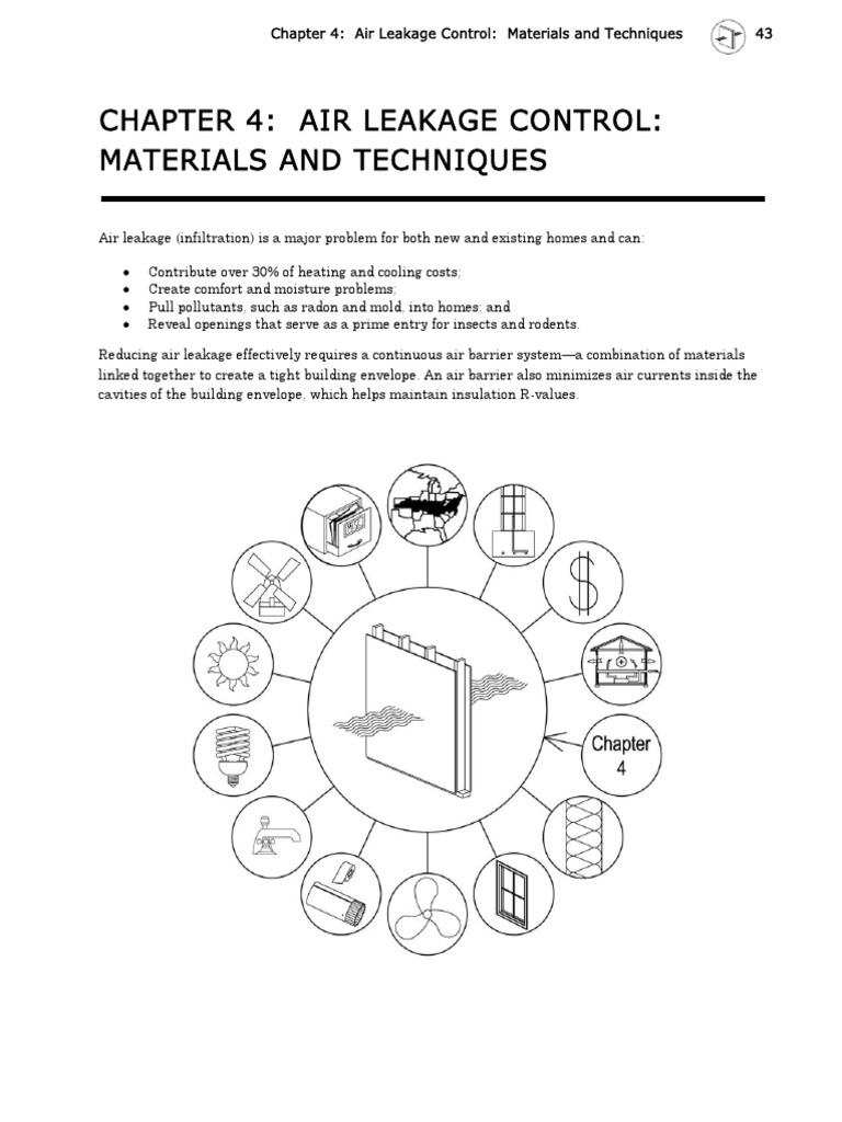 Air Leakage Control Materials and Techniques | PDF | Building ...