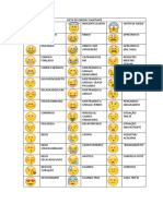 Lista de Emojis Whatsapp