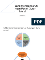 Faktor Yang Mempengaruhi Hubungan Positif Guru - Murid