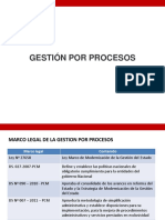 Gestion Por Procesos