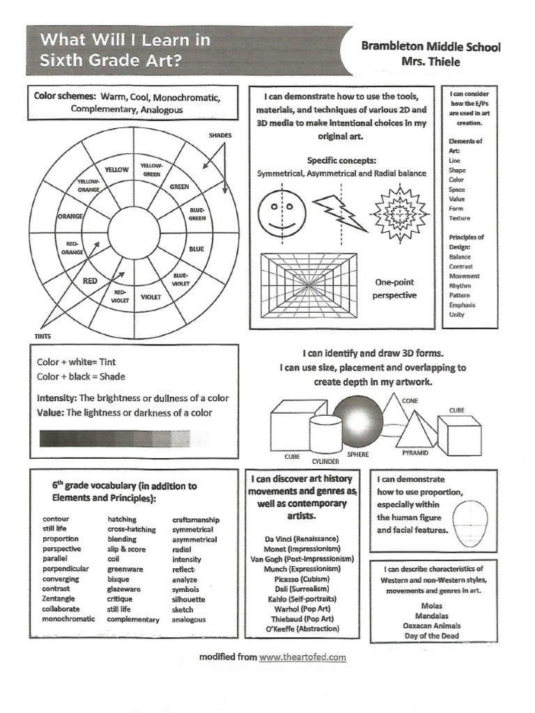 6th Grade Art | PDF