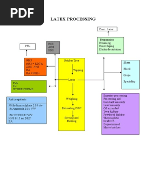 Qadimgi Rimda jinsiy aloqa filmini tomosha qiling