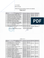 Admitere Iulie 2016 Repartizare Sali Medicina