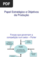 Papel Estrategico e Objetivos Da Producao