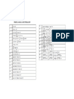 Formulas Basic as de Integra c i On