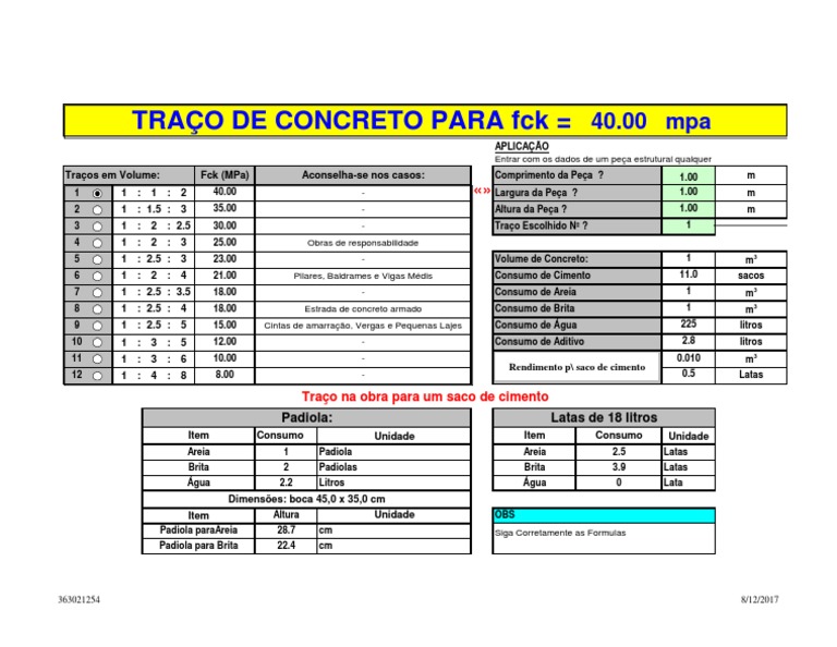 tra-o-de-concreto-para-fck-40-mpa-e-dimens-es-de-1m3-para-pe-a