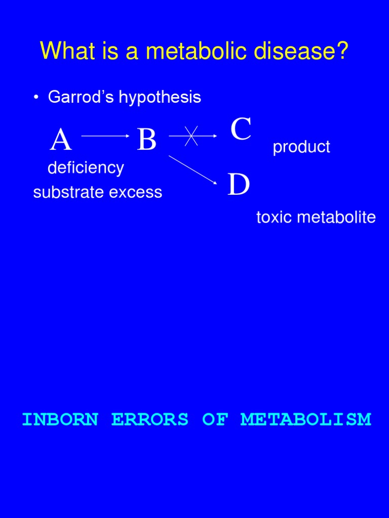 Amino Acid Disorders