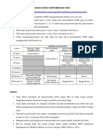 Antropometri Anak Z - Score