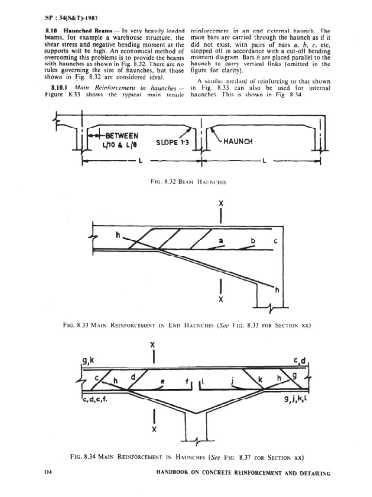 Is SP 34 1987 PDF | PDF