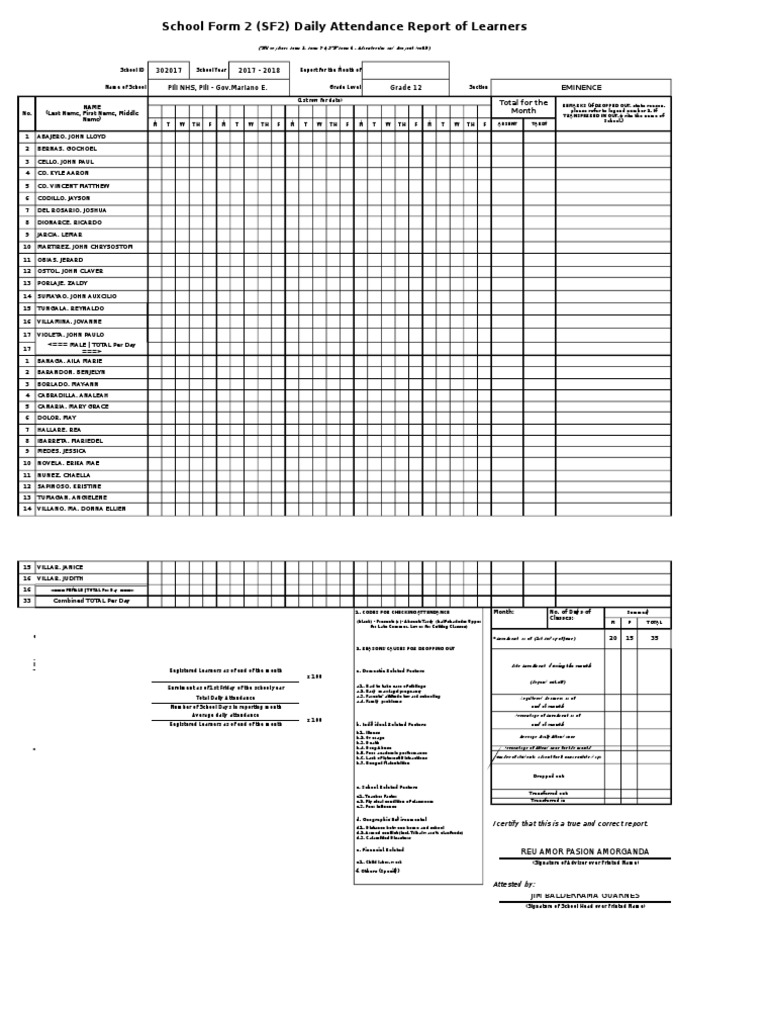 School Form 2 (SF2) Daily Attendance Report of Learners: 302017 2017 ...