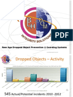 Presentation - BLH Dropped Object Prevention and Guarding Systems