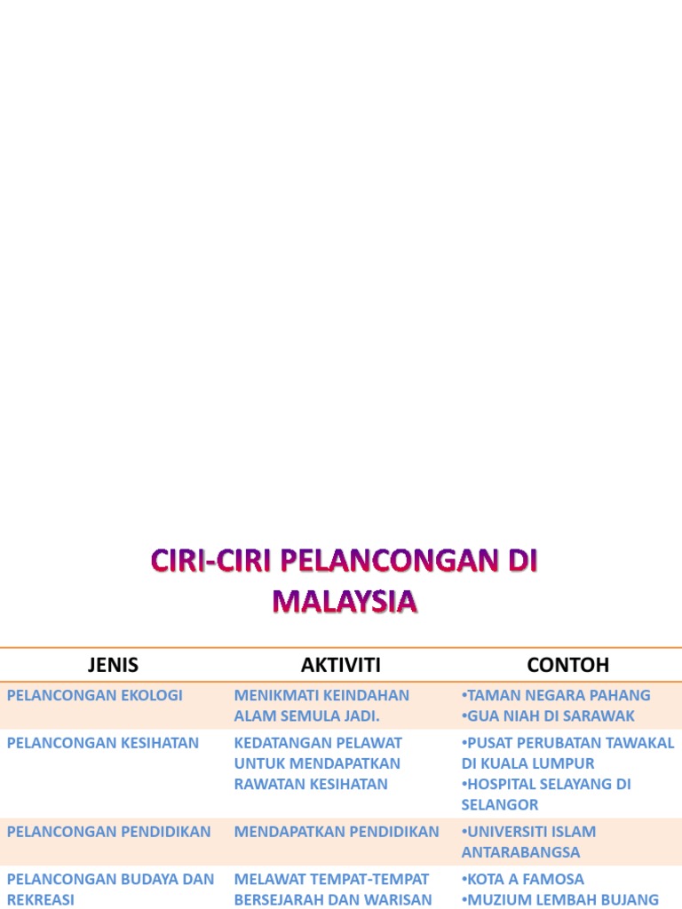 Geografi