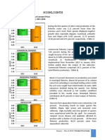 Fishery Statistics