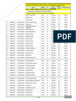 Drjto2nd Merit List