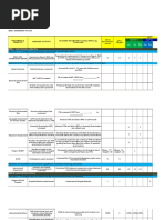 2017 AIP New Format - For Schools & Division