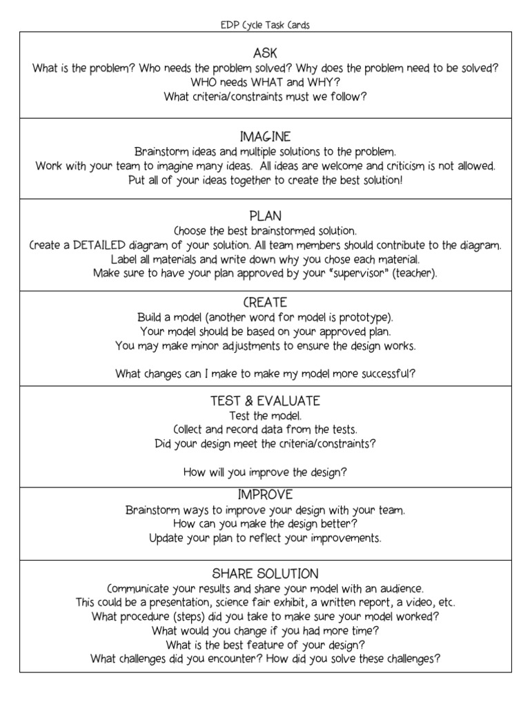 EDP Cycle Task Cards for Problem Solving | PDF | Brainstorming | Design