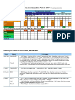 Jadwal Imunisasi PDF