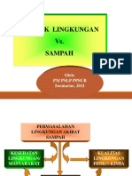 DAMPAK Lingkungan Akibat Sampah