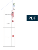 1 Stop: Signage Display A Prohibitory Signs SR No