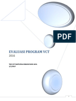 Laporan Evaluasi VCT 2016