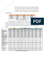 Subscriber Dimensioning