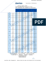 Tabla Especificacion Tuberia PDF