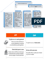 afp vs onp A3.docx