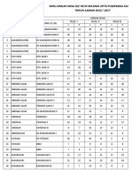 Jml Siswa SD MI Karangpawitan