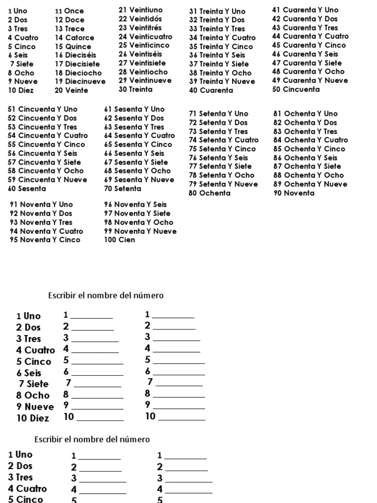 Numeros Del 1 Al 100 Nombres Instrumentos Musicales Tecnologia