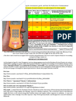 Using A Geiger Counter To Test Food For Radioactive Contamination