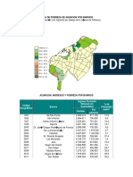 Mapa de Pobreza de Asunción Por Barrios