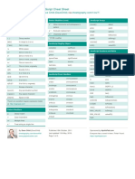 CheatSheet 101 Javascript