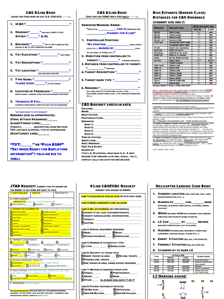 Cas Quick Reference Sheet | PDF | Military Forces | Military Aviation