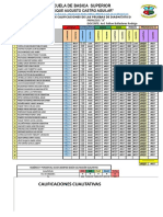 Cuadros de Diagnostico Con Hiperv (Autoguardado)