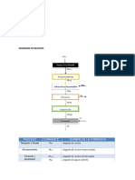 Desinfectante Proyecto Diseño de Plantas 01