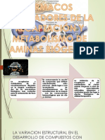 Farmacos Moduladores de La Recaptacion y Metabolismo de Aminas Biogenas