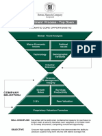 Bowen Investment Process