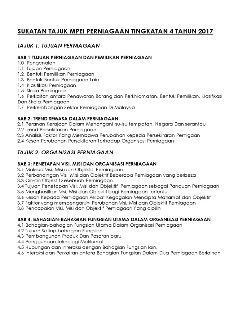 Bab 3 Perniagaan Sumber Pengajaran