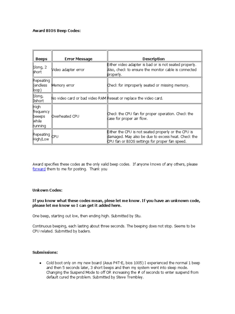 Phoenix Award Bios Beep Codes