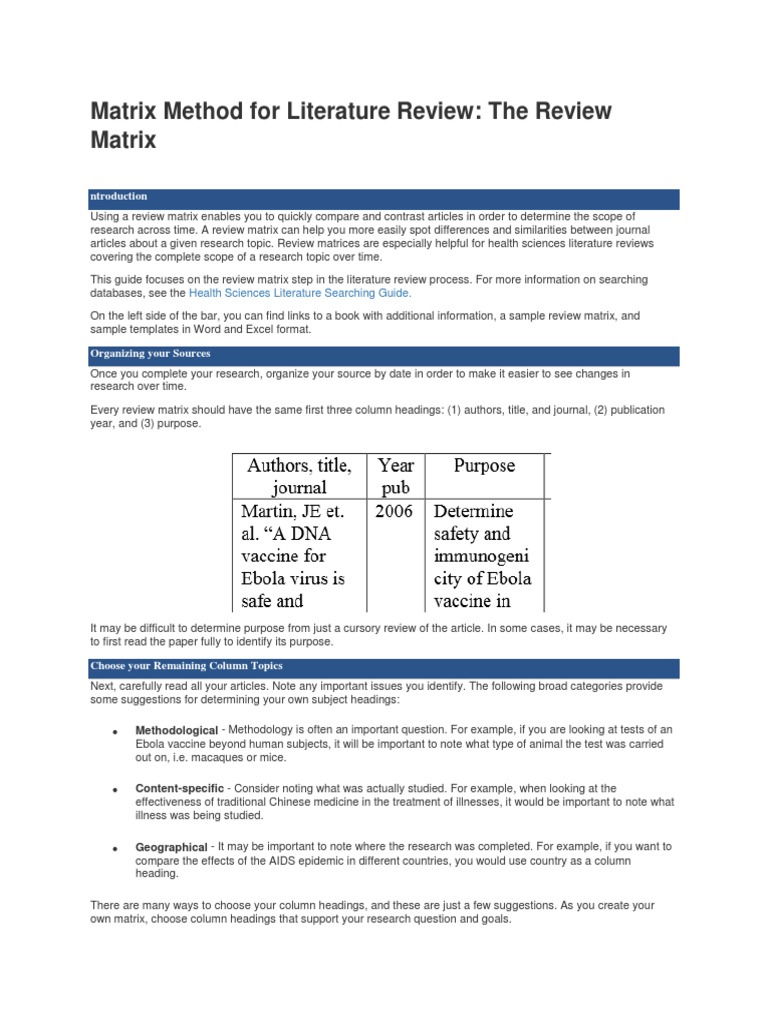 literature review on matrices