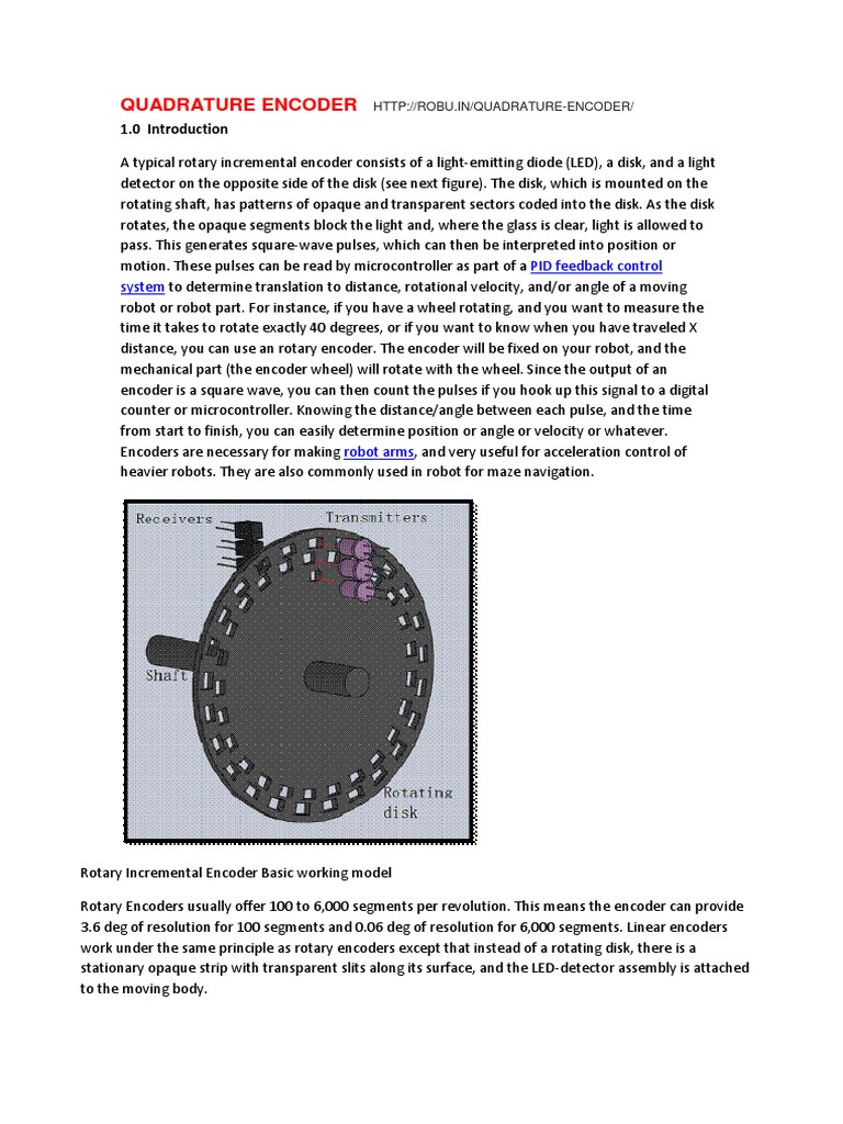 Quadrature Encoder Http | Manufactured Goods | Telecommunications ... image.